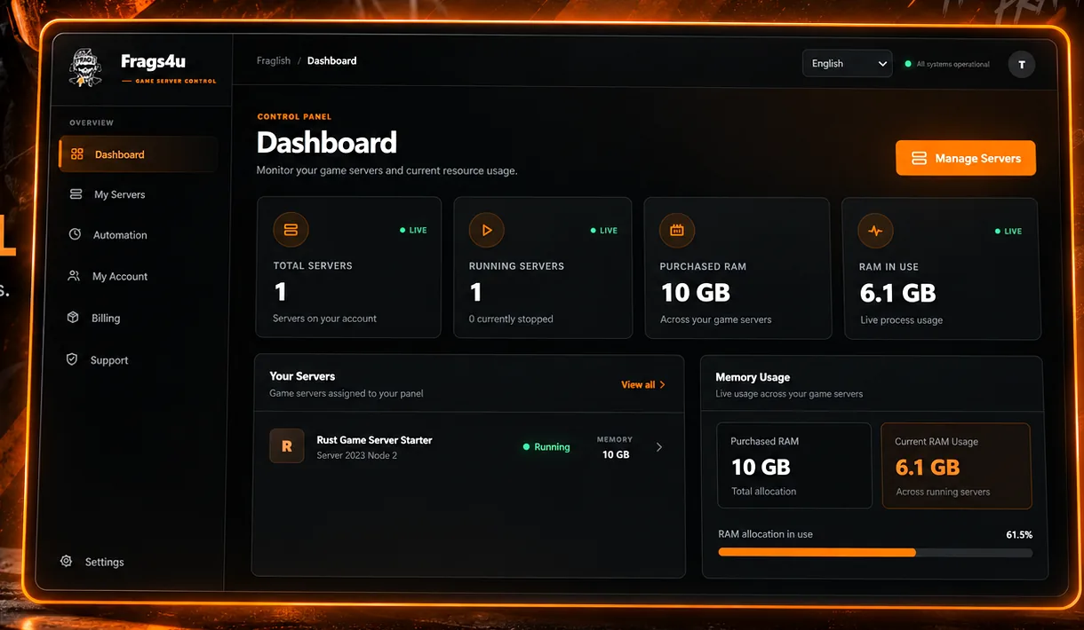 Frags4u control panel dashboard